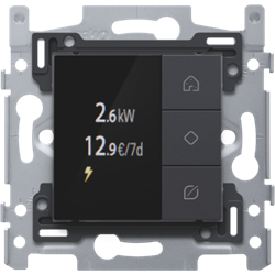 Energiebediening