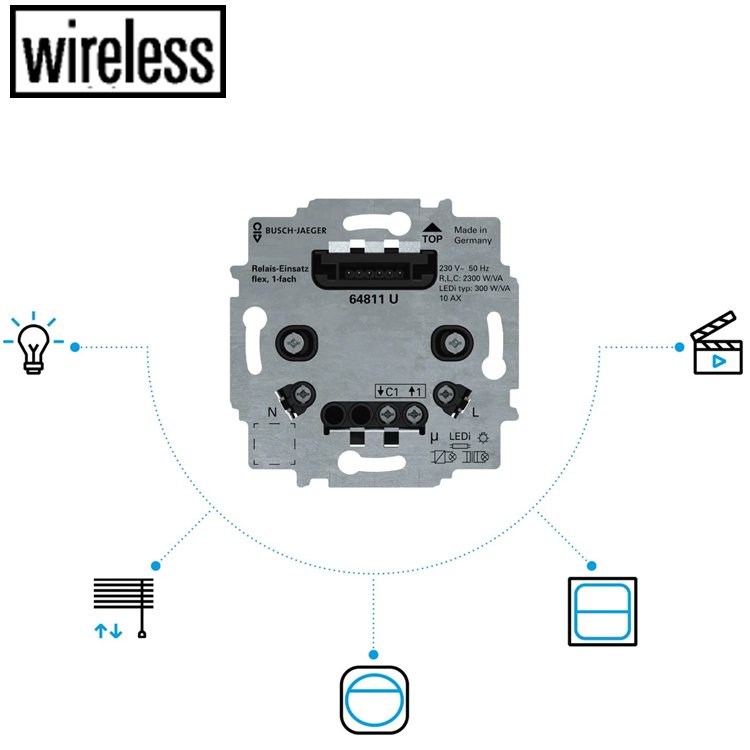 Busch-free@home Flex Wireless (traditionele installatie)