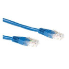 ACT IB8600