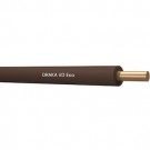 Draka 802847D3