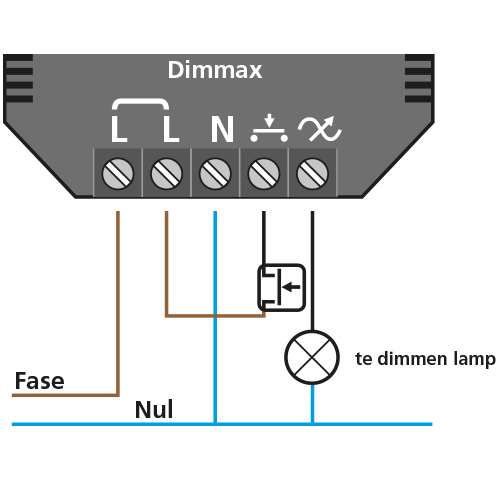 Dimmax 420sl Led Trump Goedkoper Met Schakelmateriaal
