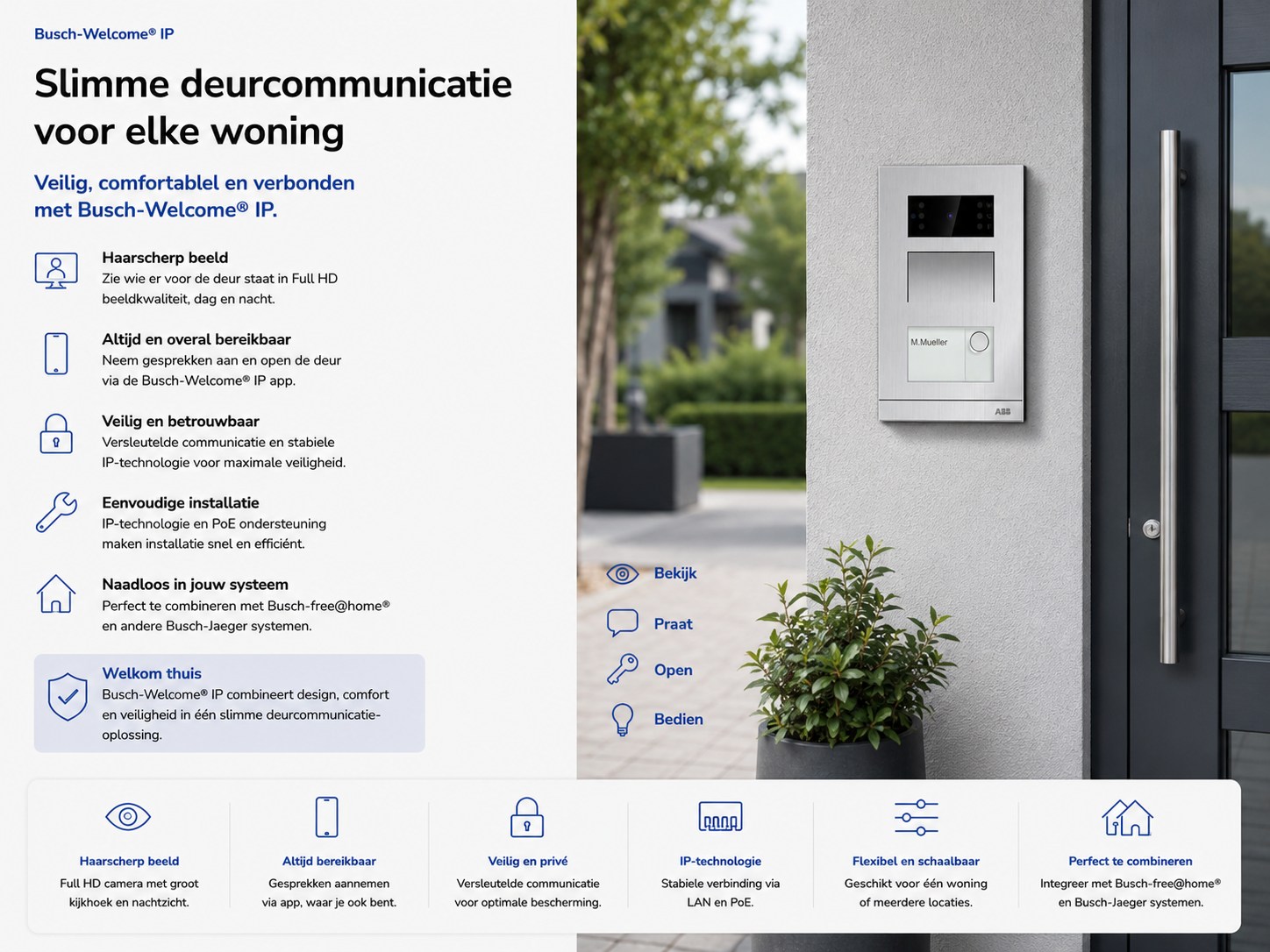 Busch-Welcome IP deurcommunicatie van Busch-Jaeger met HD-videobuitenpost en binnenstation
