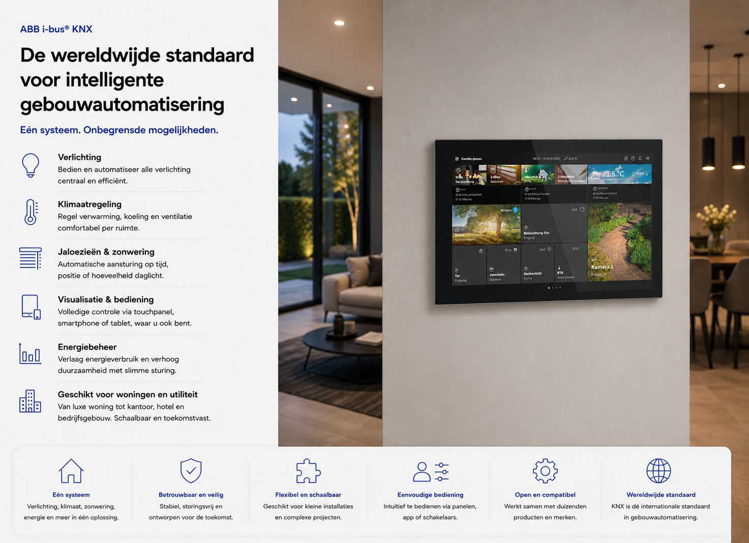ABB i-bus KNX gebouwsysteemtechniek van Busch-Jaeger voor verlichting, zonwering en klimaat