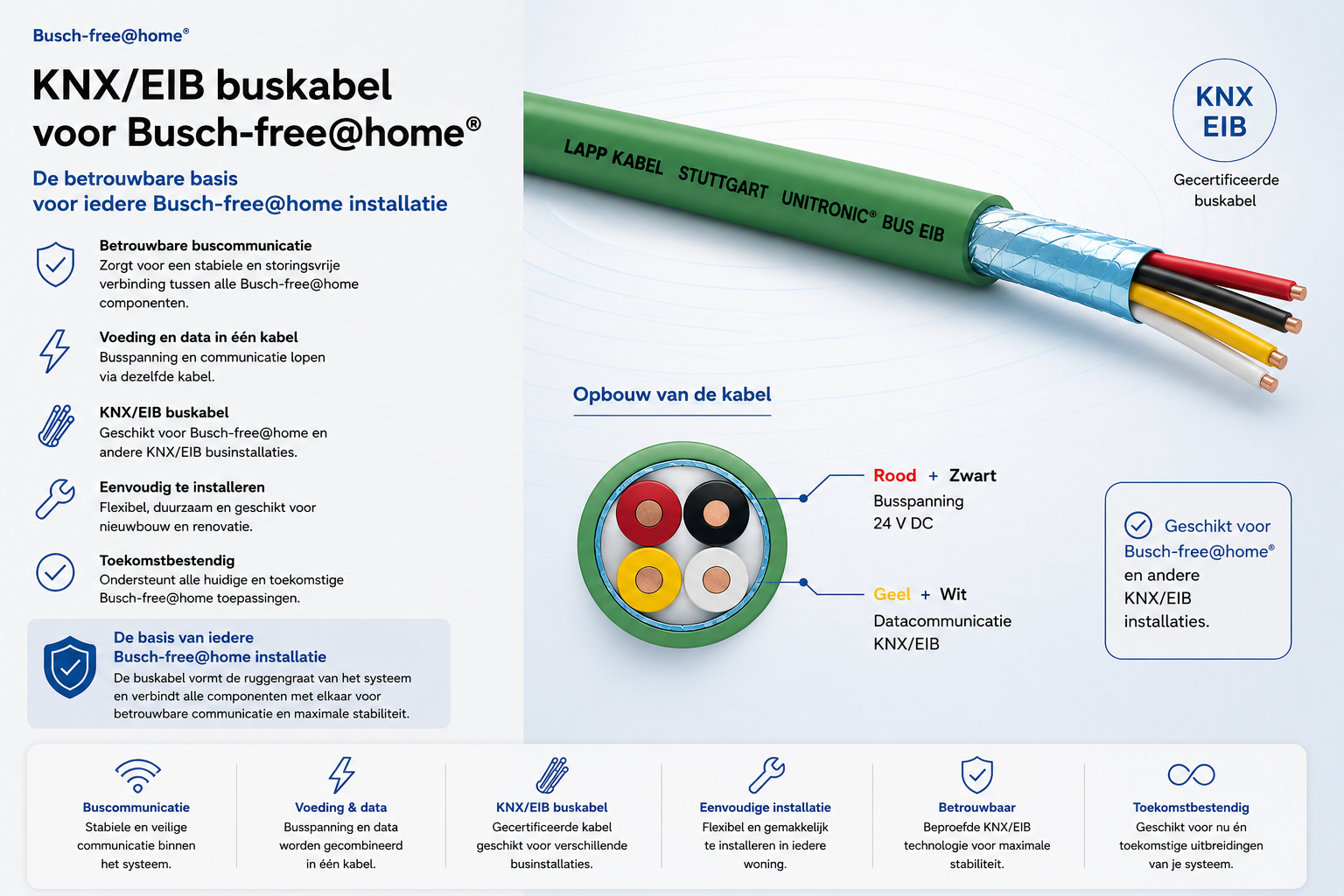 Busch-free@home buskabel: groene getwiste 2-draads buskabel voor de bus van je free@home installatie
