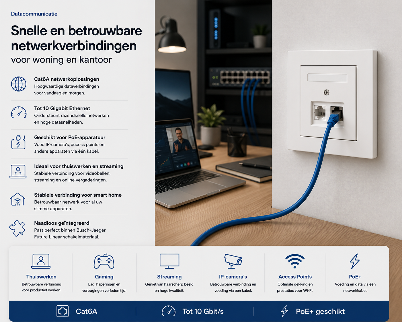 Busch-Jaeger datacommunicatie met RJ45 netwerkaansluiting, antenne- en telefoonaansluiting in de wand