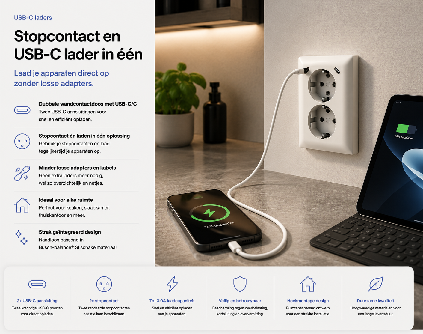 Busch-balance SI dubbele wandcontactdoos met twee USB-C poorten die een telefoon en tablet op het werkblad opladen