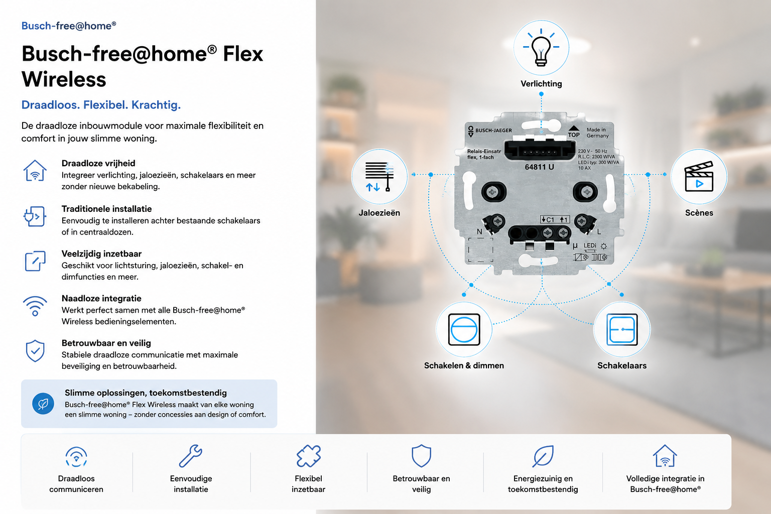 Busch-free@home flex wireless: slimme draadloze bediening op een traditionele installatie met flexTronics inbouwsokkels