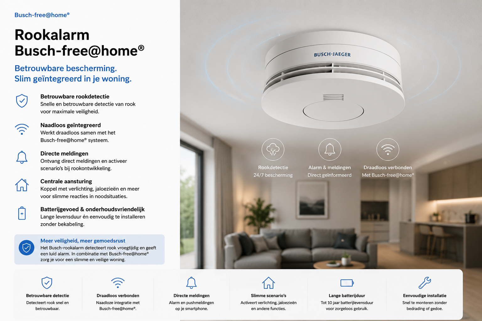 Busch-free@home alarmintegratie: rook-, hitte- en CO-melders gekoppeld aan je smart home met push-meldingen