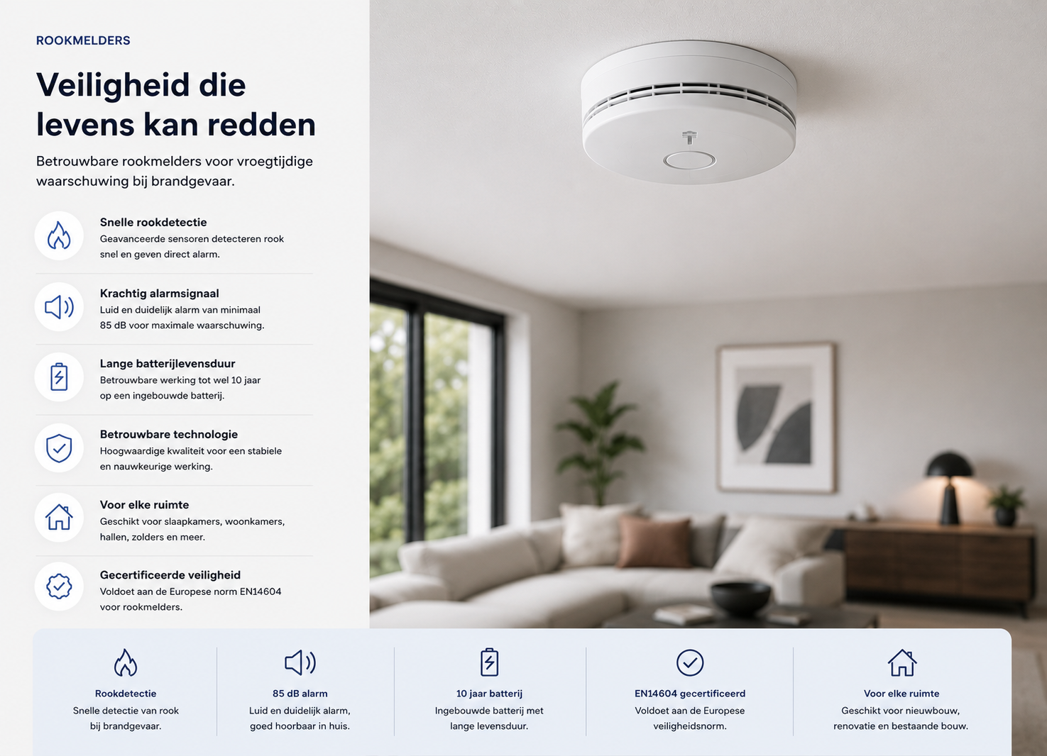 Rookmelder aan het plafond in een woonkamer