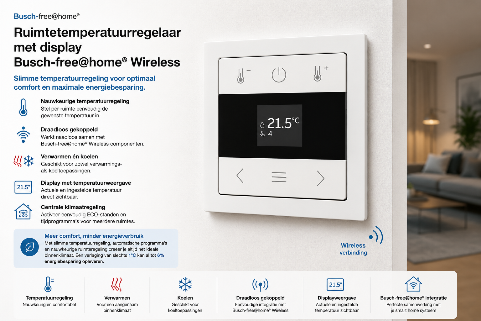 Busch-free@home draadloze kamerthermostaat: regel de temperatuur per ruimte, met display en bediening via de app